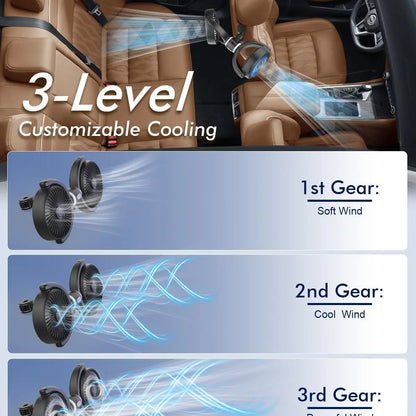 Dual-Head USB Car Fan for Rear Seats