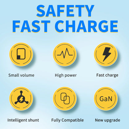 65W 3 Ports Gan USB PD Charger Fast Charging Type C Mobile Phone Adapter Quick Charger 3.0 for Iphone 15 Samsung Xiaomi Huawei