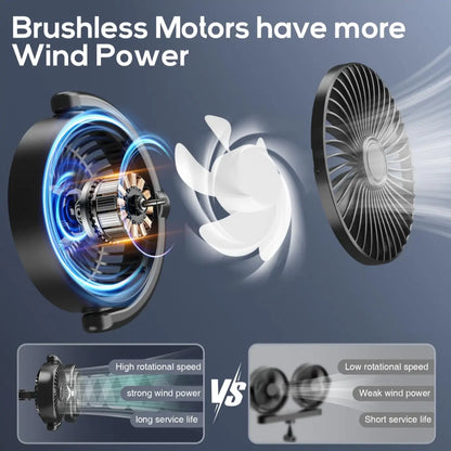Dual-Head USB Car Fan for Rear Seats